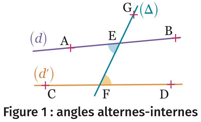 fig5a