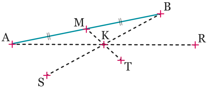 fig.M2