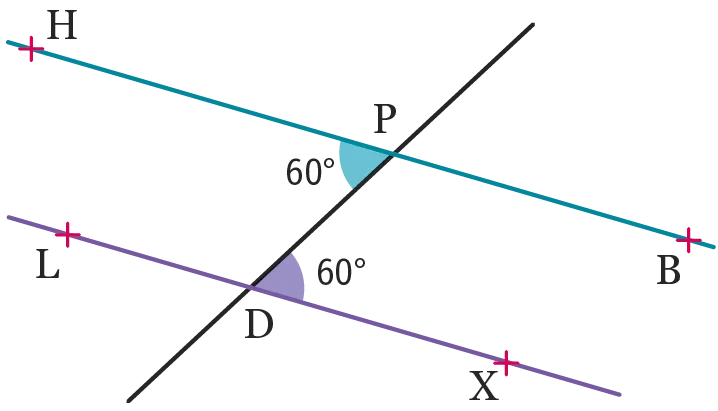 fig.M3