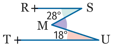ex.77