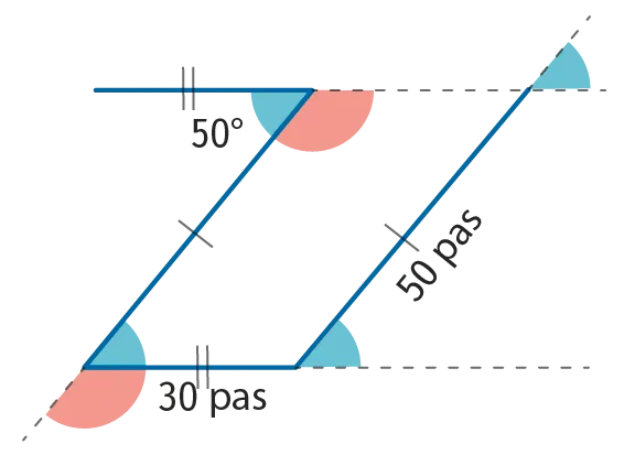 frise-zigzag