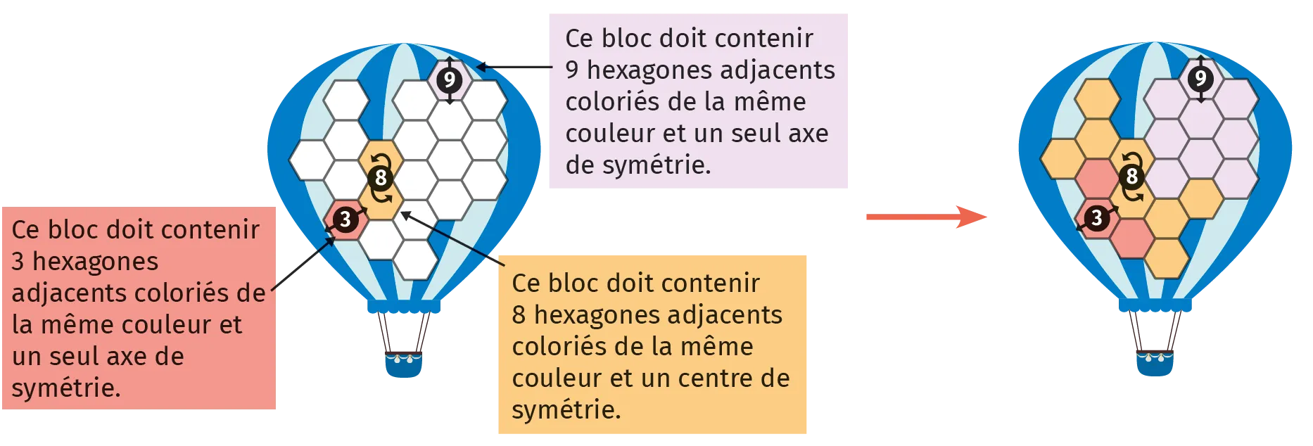 exemple