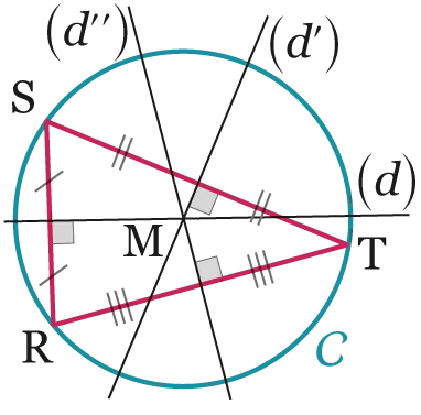 2 info 1