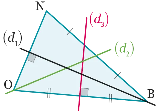 M3 info 1