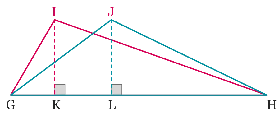 Triangles GIH et GJH avec hauteurs IK et JL