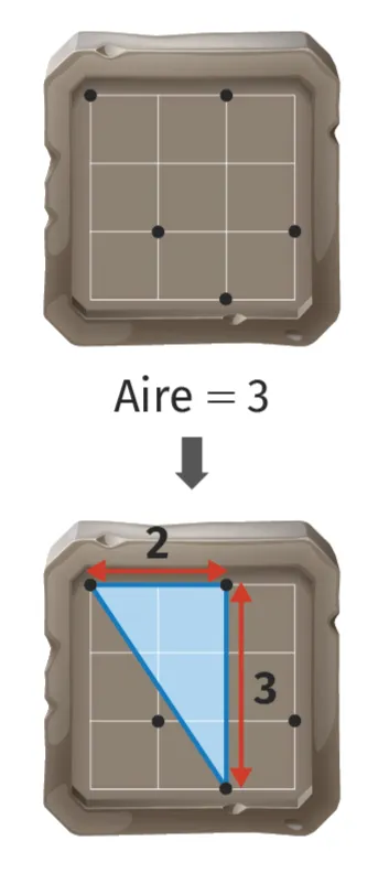 exemple1