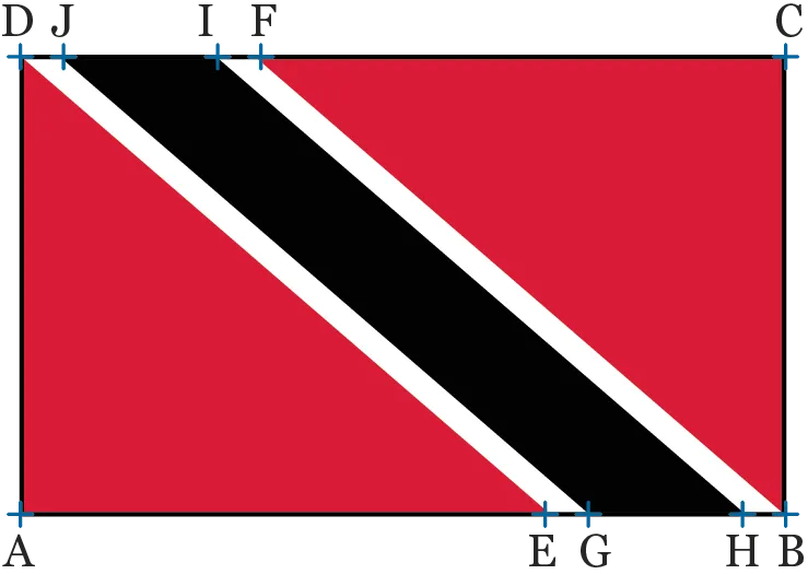 Drapeau de Trinité-et-Tobago