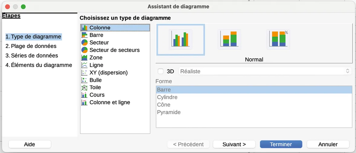 Assistant de diagramme