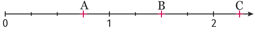 ex.1