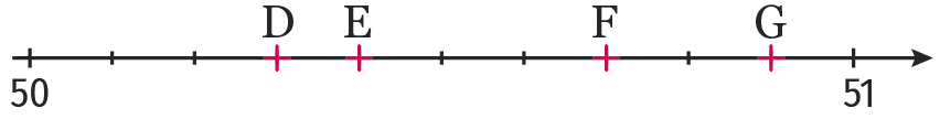 ex.2