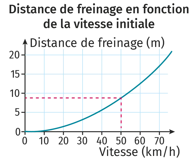 info1
