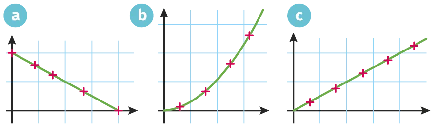 ex.26