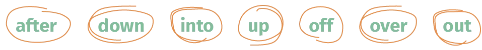 angt-unit07-nuagedemots.webp