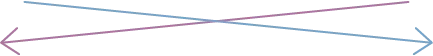 angt-unit10-inf02-fleches.webp
