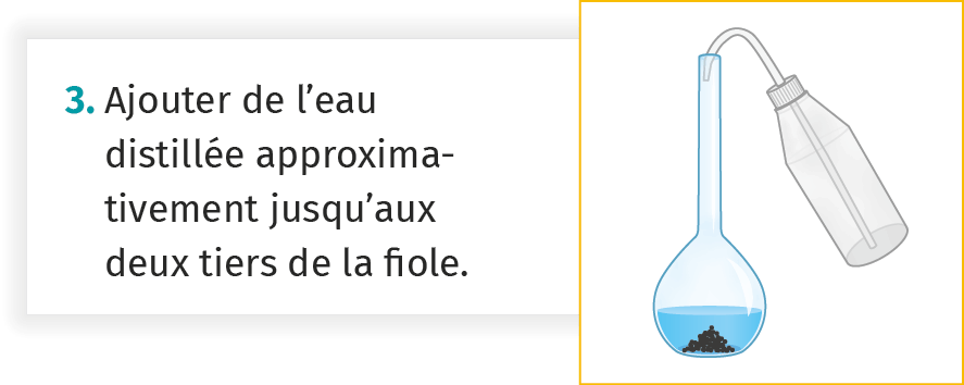 Dissolution Et Dilution | Lelivrescolaire.fr