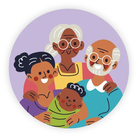 famille