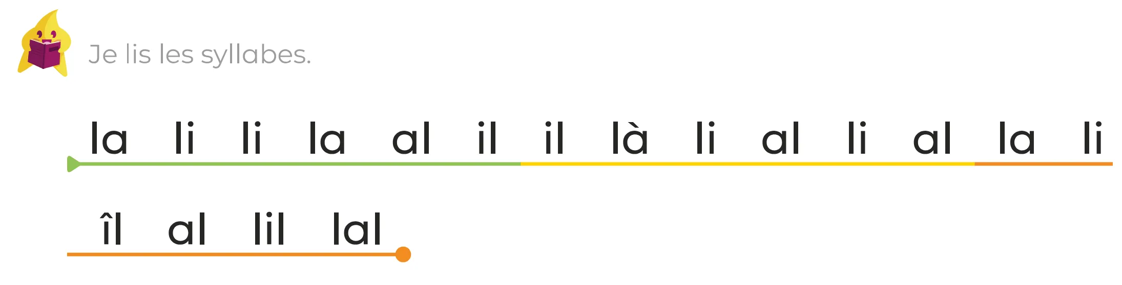 une ligne d'écriture