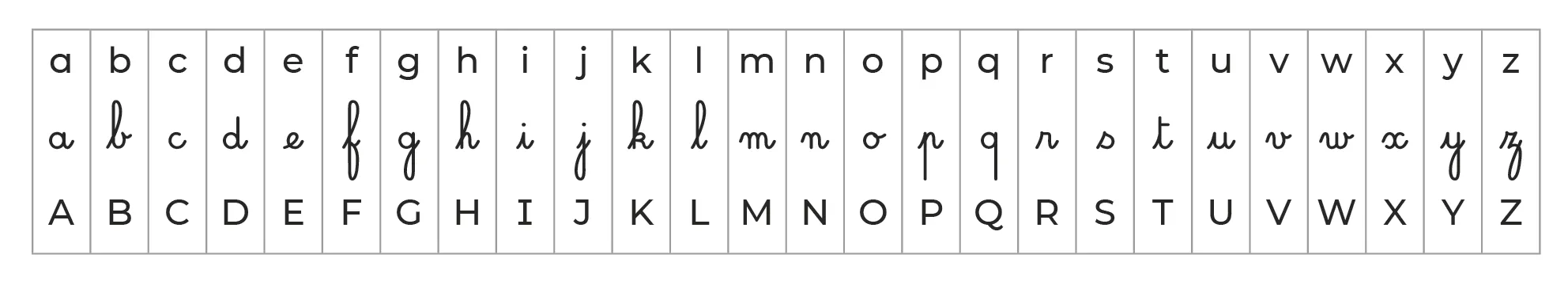 na,de alphabet