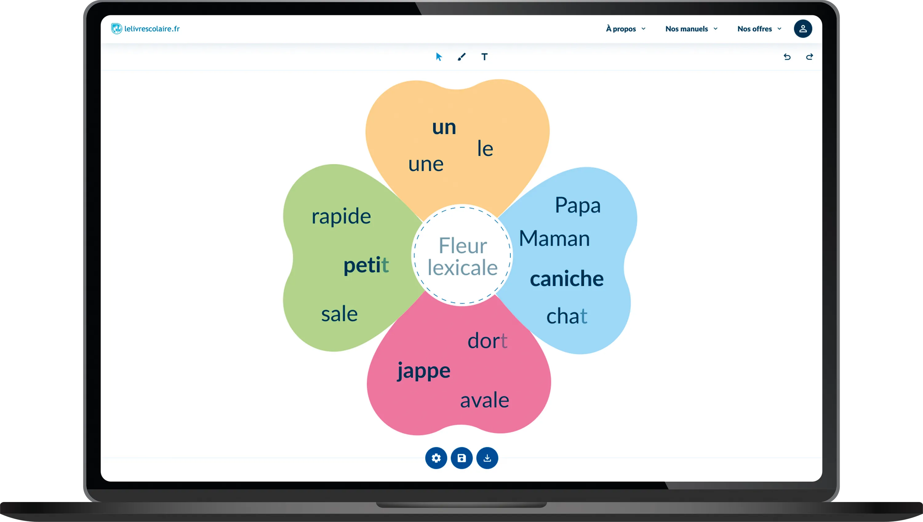 mockup numérique