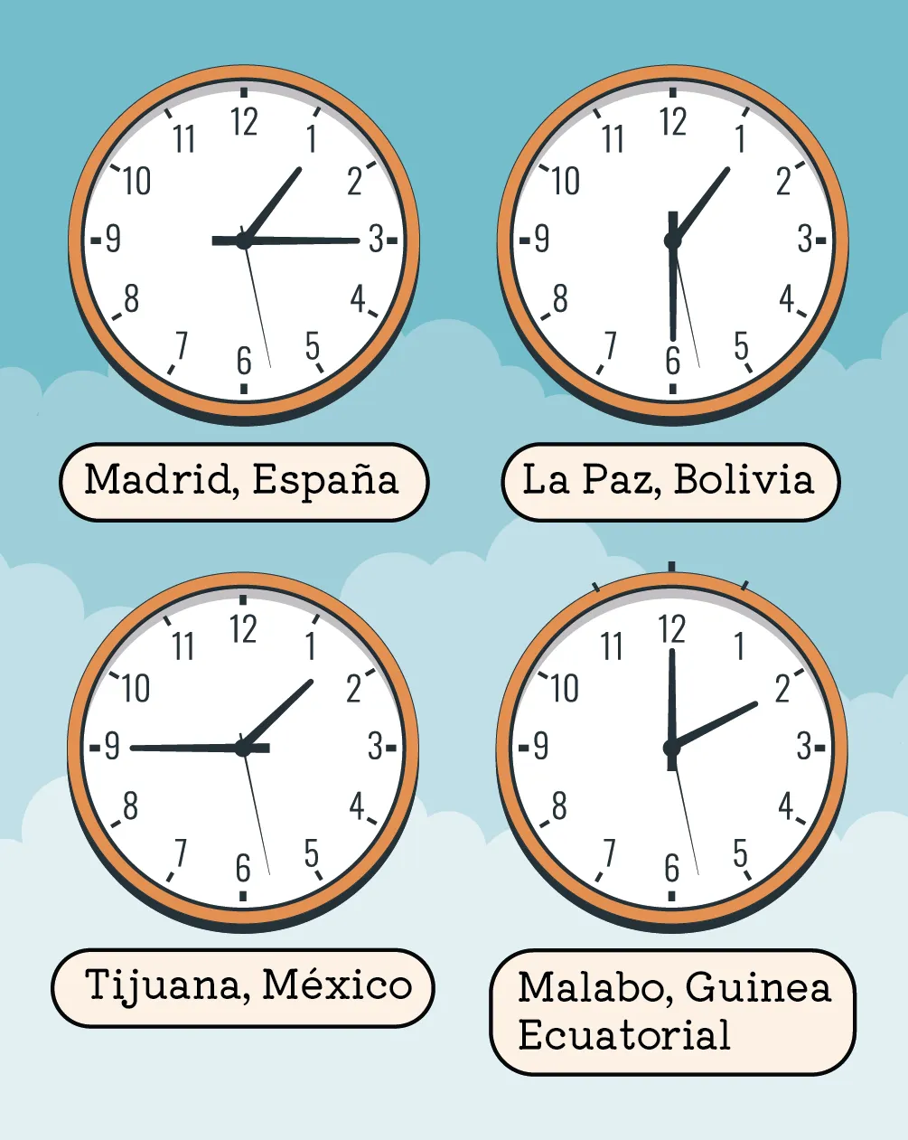 horloges