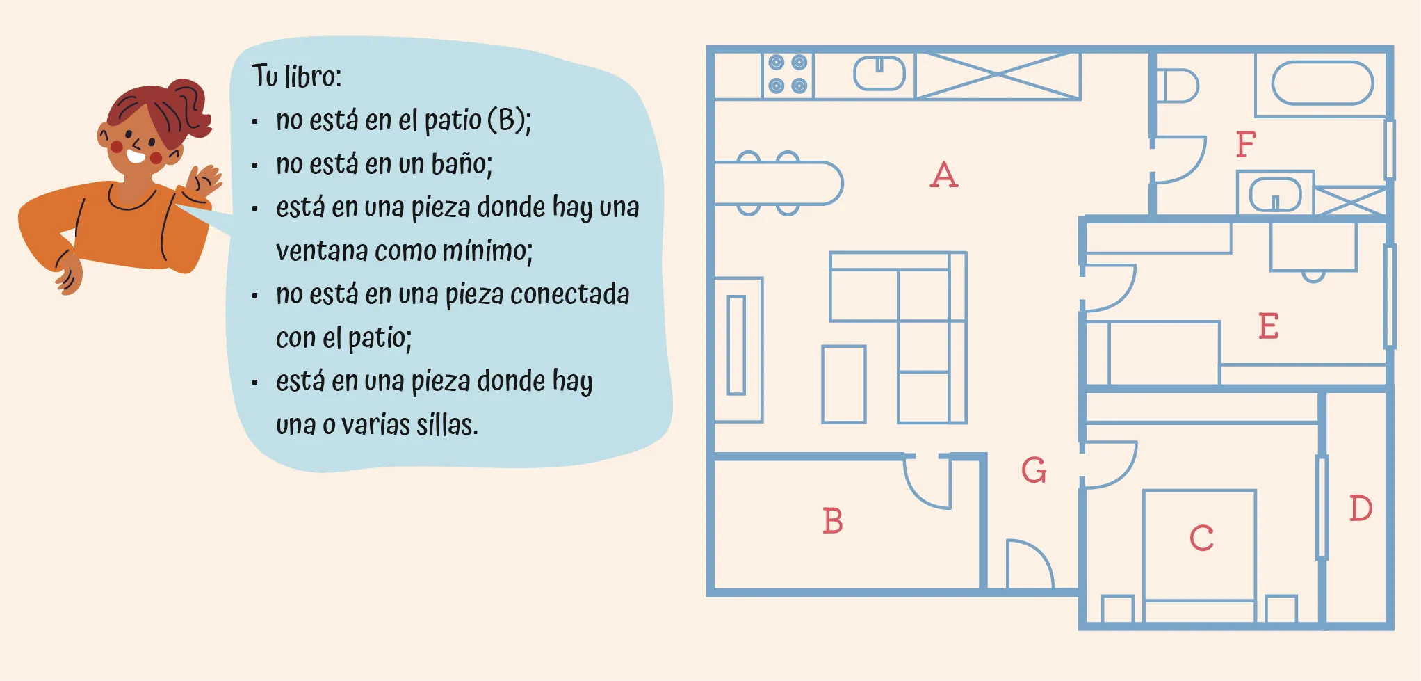 Plan de maison