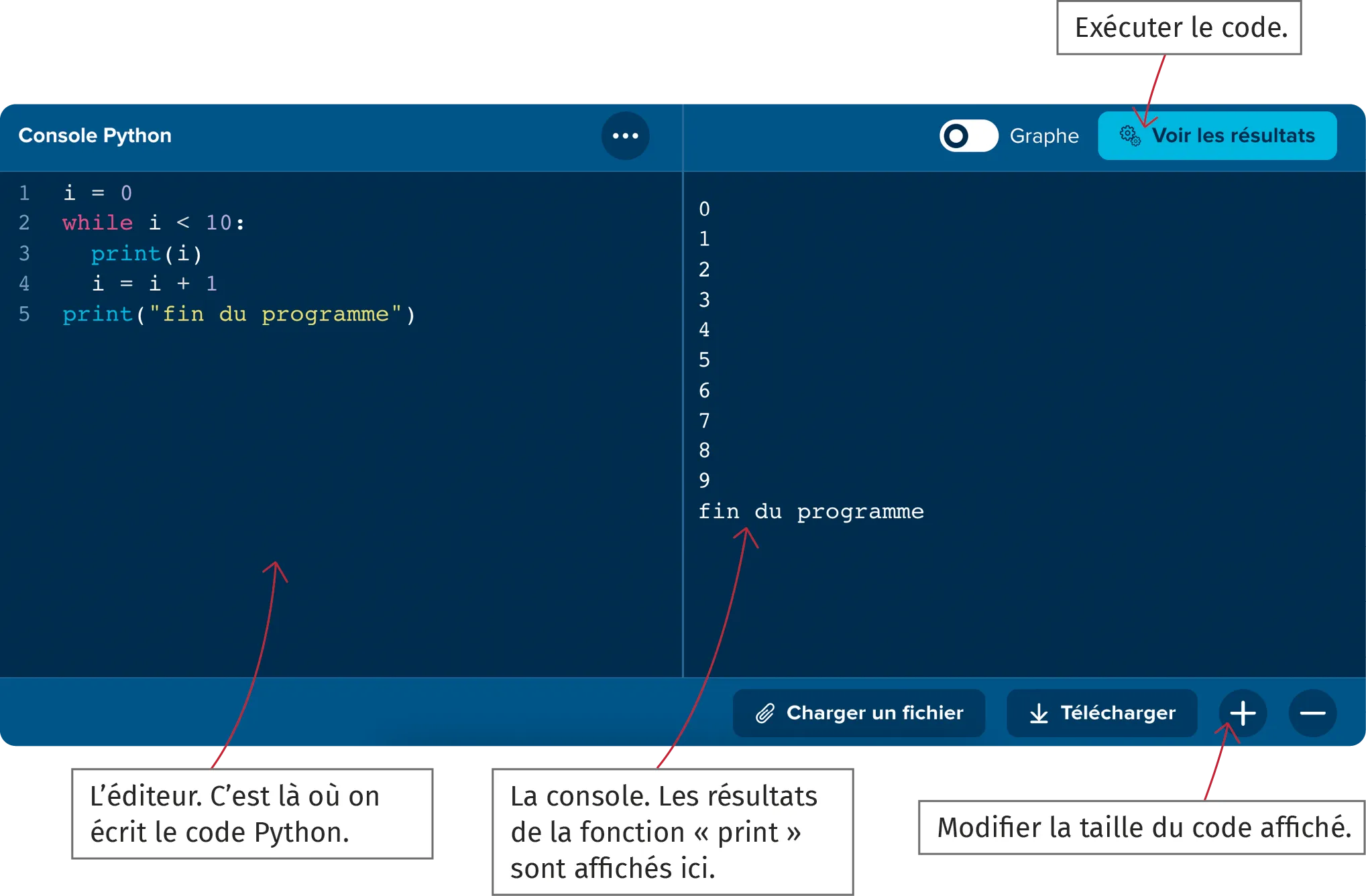 Découverte de l'interface