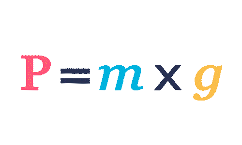 Transformation de formules, expression d'une variable en fonction des autres - GIF