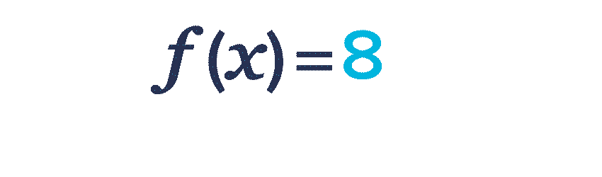 Recherche d'antécédents d'un nombre par une fonction par le calcul - GIF