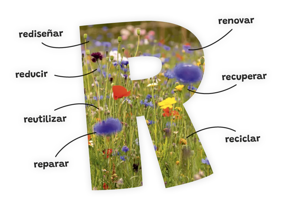 R