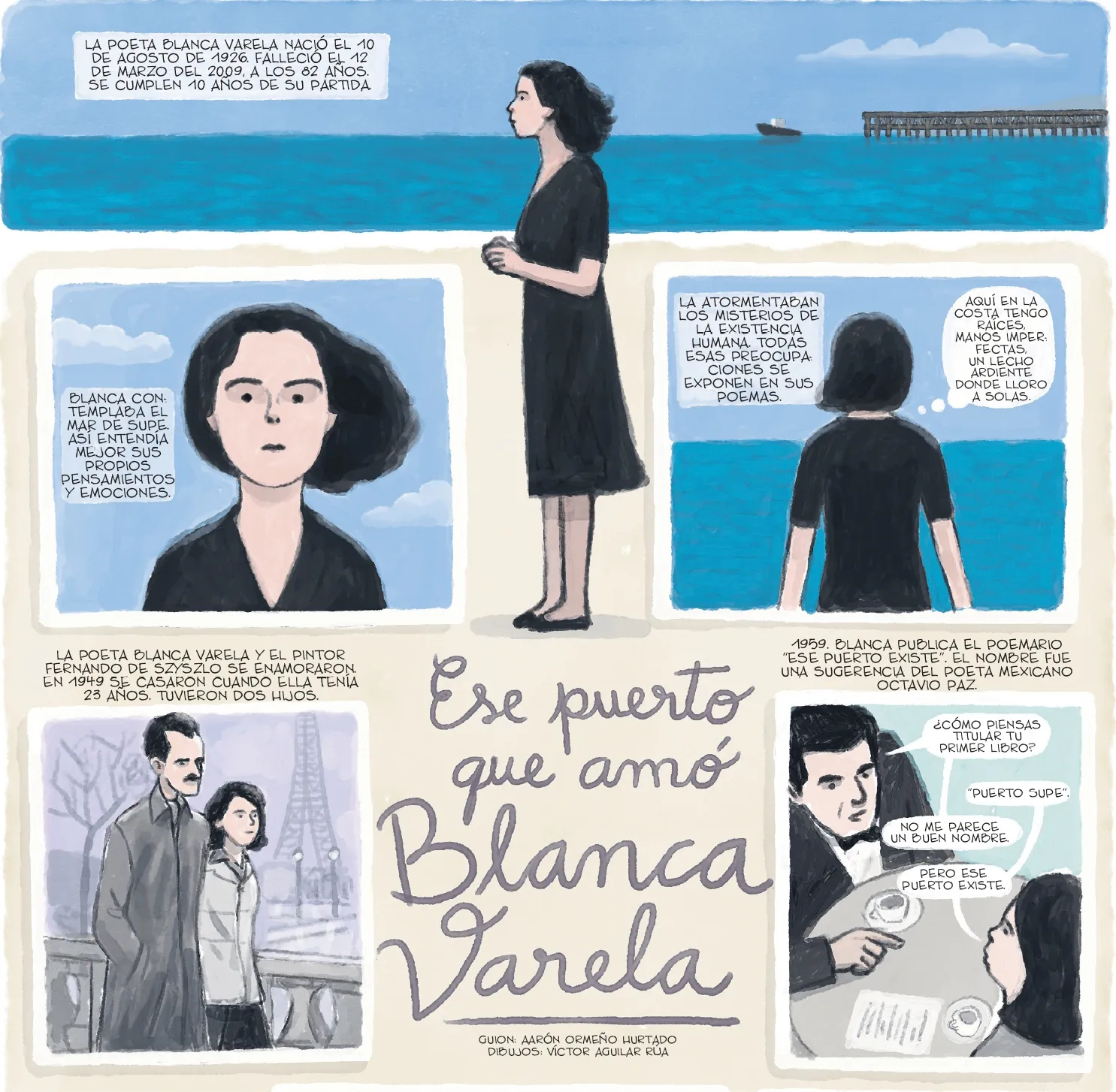 Aarón Ormeño
Hurtado, Víctor
Aguilar Rúa, Ese
puerto que amó
Blanca Varela, 2019.