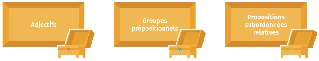 trois cadres avec des coffres