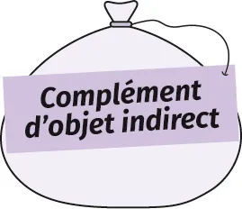 sac complément d'objet indirect