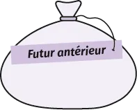 sac futur antérieur