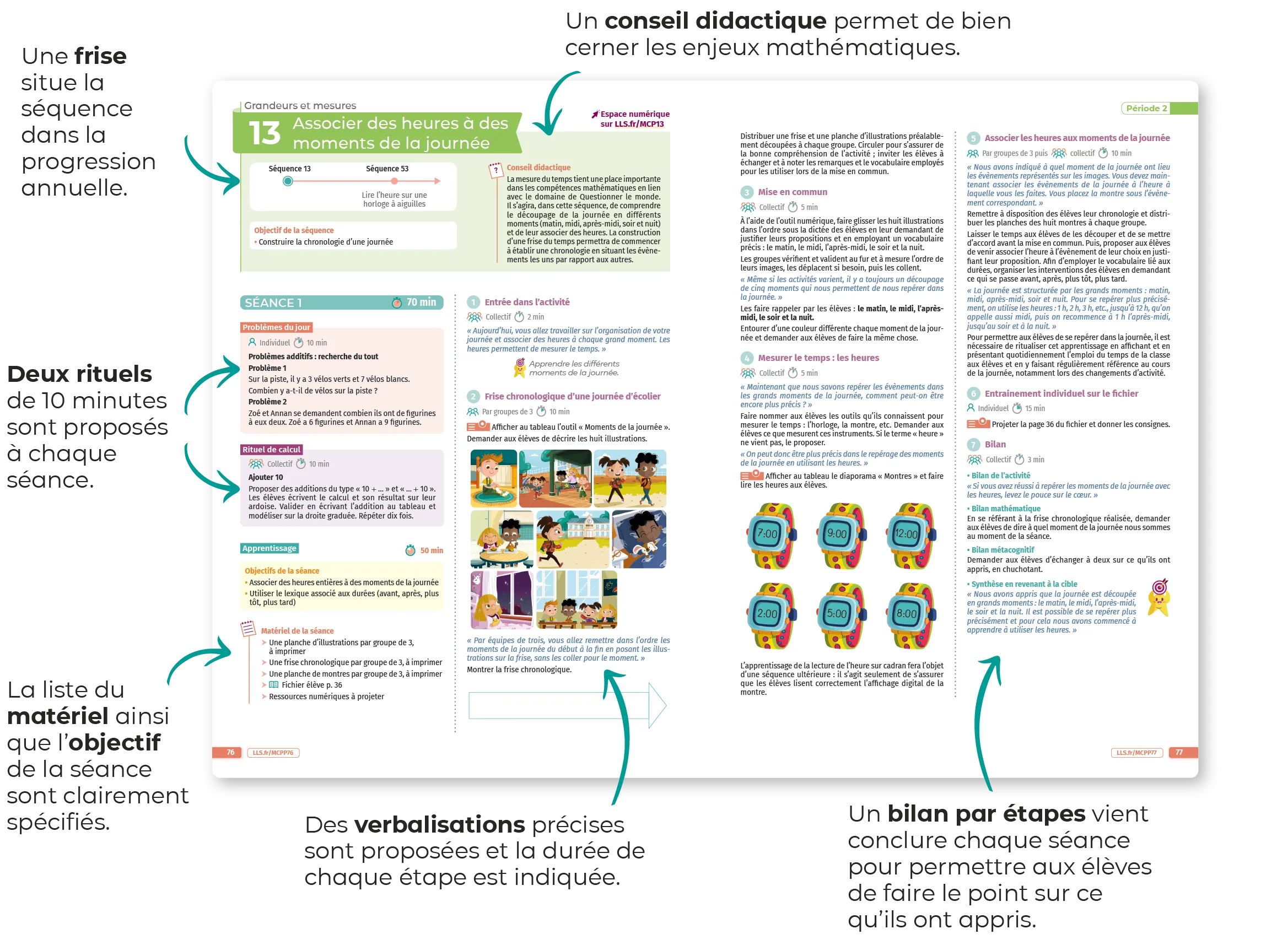 Image pédagogique: séquence d'apprentissage sur le temps, avec frise chronologique, exercices et bilan.