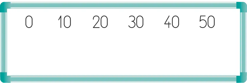 Image graphique : échelle de 0 à 50 pour diagrammes.