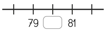 Illustration : segment de frise numérique entre 79 et 81.