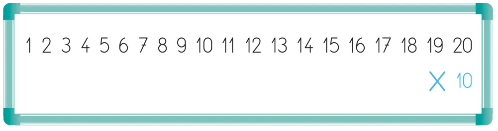 Tableau : nombres 1 à 20, multiplication par 10, cadre turquoise.