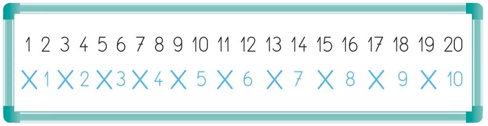 Image : tableau; sujet : nombres 1 à 20; contexte : nombres impairs barrés d'une croix bleue; détails : exercice mathématiques.