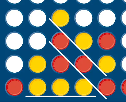 Illustration : jeu de Puissance 4, pions rouges et jaunes. Victoire potentielle pour les rouges.