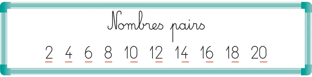 Tableau listant les nombres pairs de 2 à 20, soulignés en rouge.