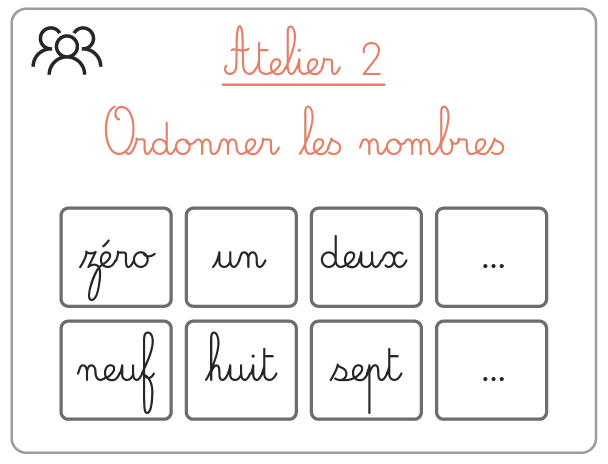 Image : Tableau vert d'activité pédagogique.  Deux élèves classent des nombres écrits à la main : zéro, un, deux, neuf, huit, sept…