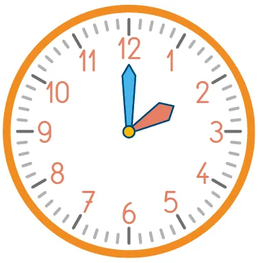 Illustration : horloge analogique affichant 1h15.