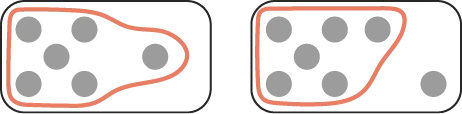 Diagramme: deux circuits imprimés, points connectés par un tracé orange.