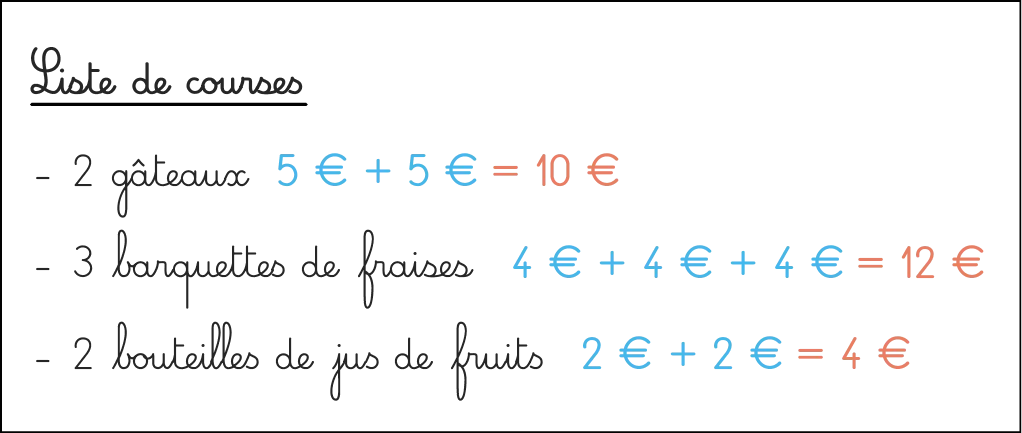 Photo : liste de courses manuscrite sur tableau vert. 2 gâteaux (10€), 3 barquettes fraises (12€), 2 jus fruits (4€).