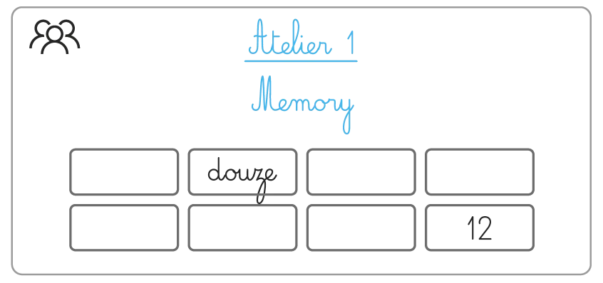 Tableau numérique vert : Atelier 1, Memory. Grille de 12 cases vides, le nombre 12 est inscrit dans une case, et le mot douze est écrit à la main.