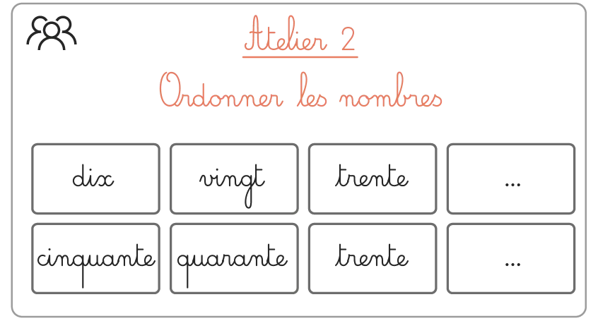 Image numérique : atelier ludique pour enfants sur l'apprentissage des nombres en français (dix, vingt, trente...).
