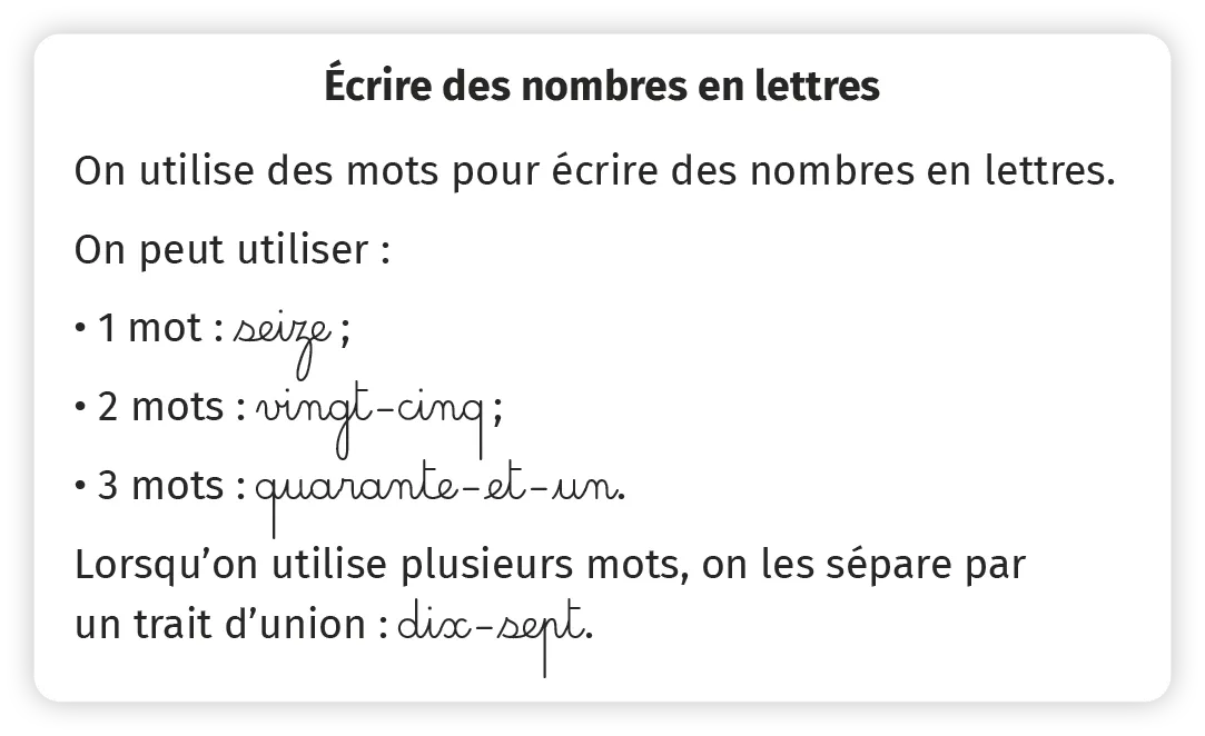 Capture d'écran : leçon orthographe française sur l'écriture des nombres en lettres, expliquant l'usage de un, deux ou trois mots et des traits d'union.