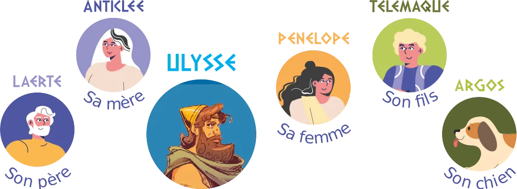 2025-clas-odyssee-intro-famille-ulysse.png