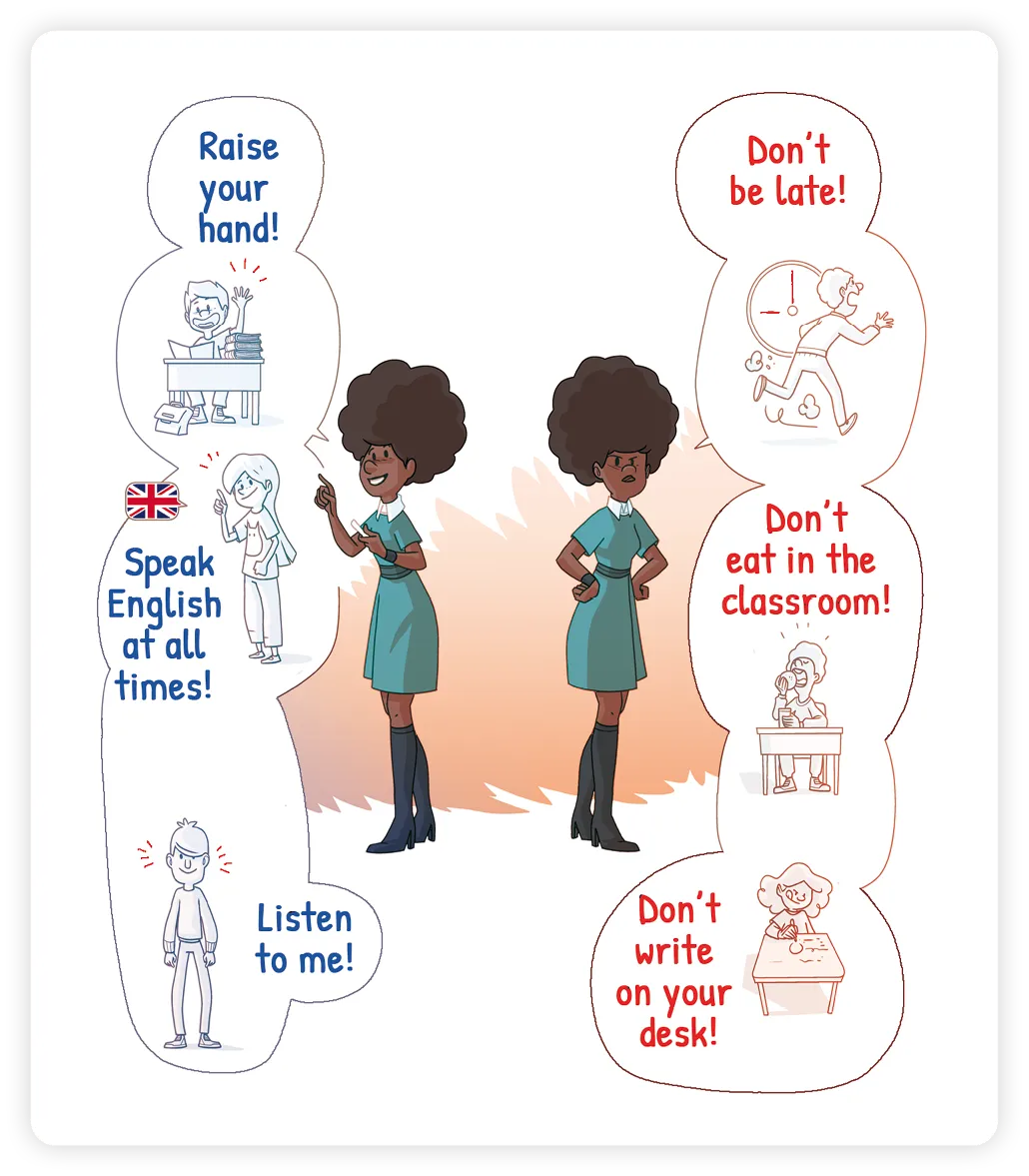 Infographie des règles de la classe