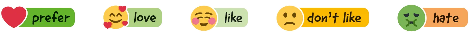 emojis prefer-love-like-don't like-hate